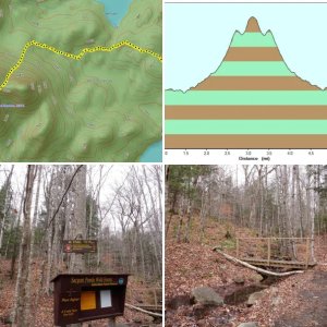 Owls Head Mountain